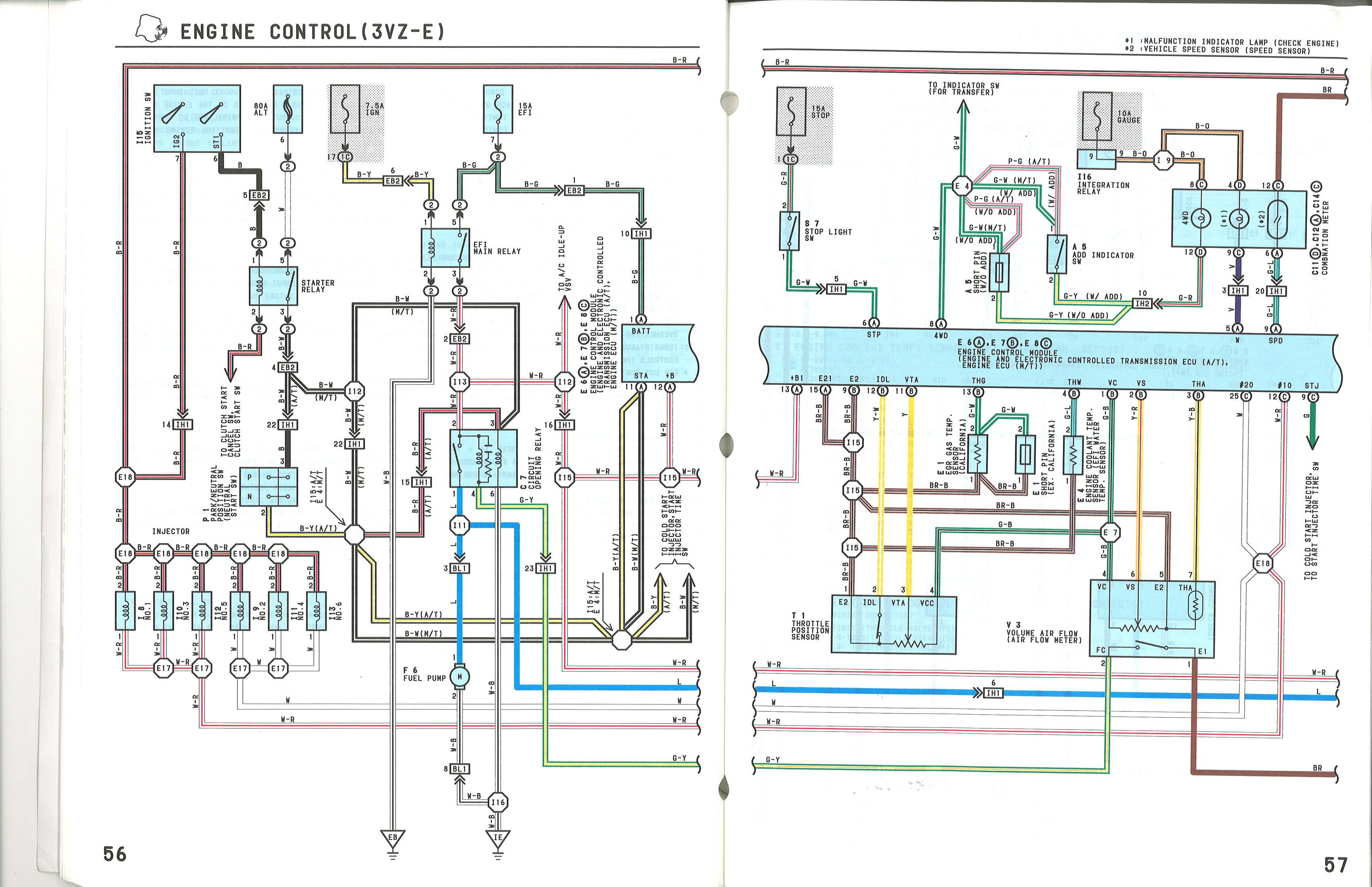 ECU Diagram for 1988 3VZ-E - YotaTech Forums