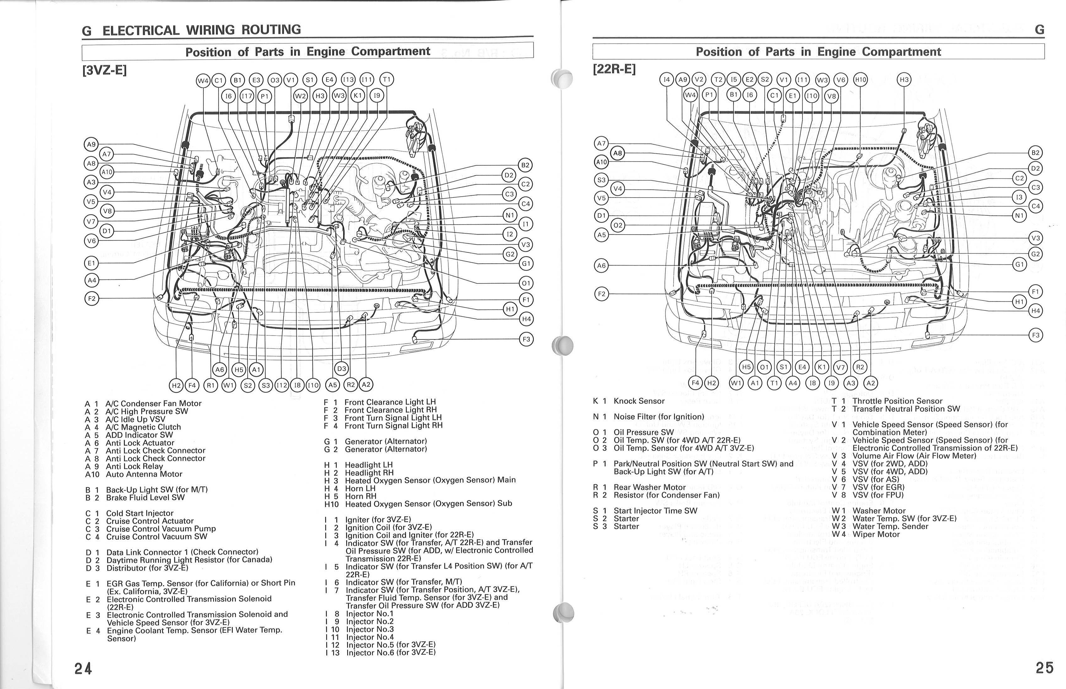 89 Toyota pickup alternator wiring diagram